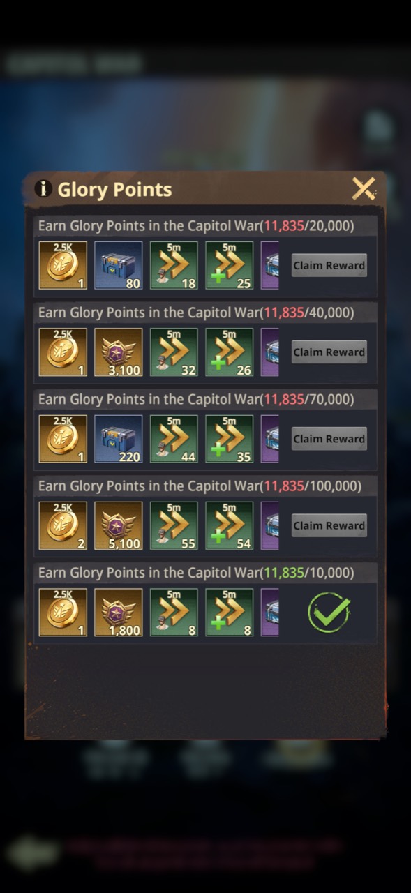 Glory Point milestones and personal rewards