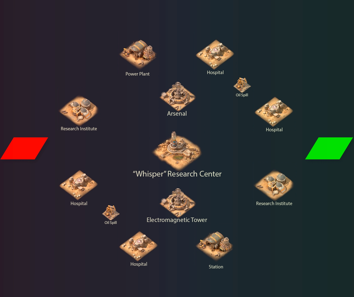 Pandora battlefield map and team positions