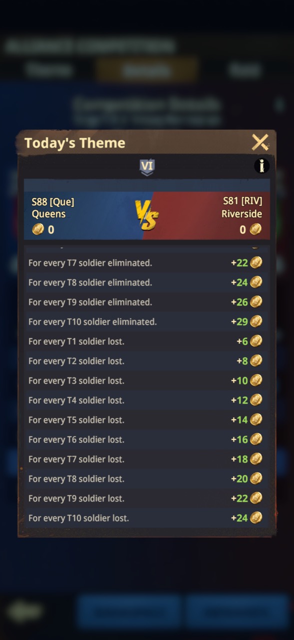 Raid Day points for own soldiers lost by tier