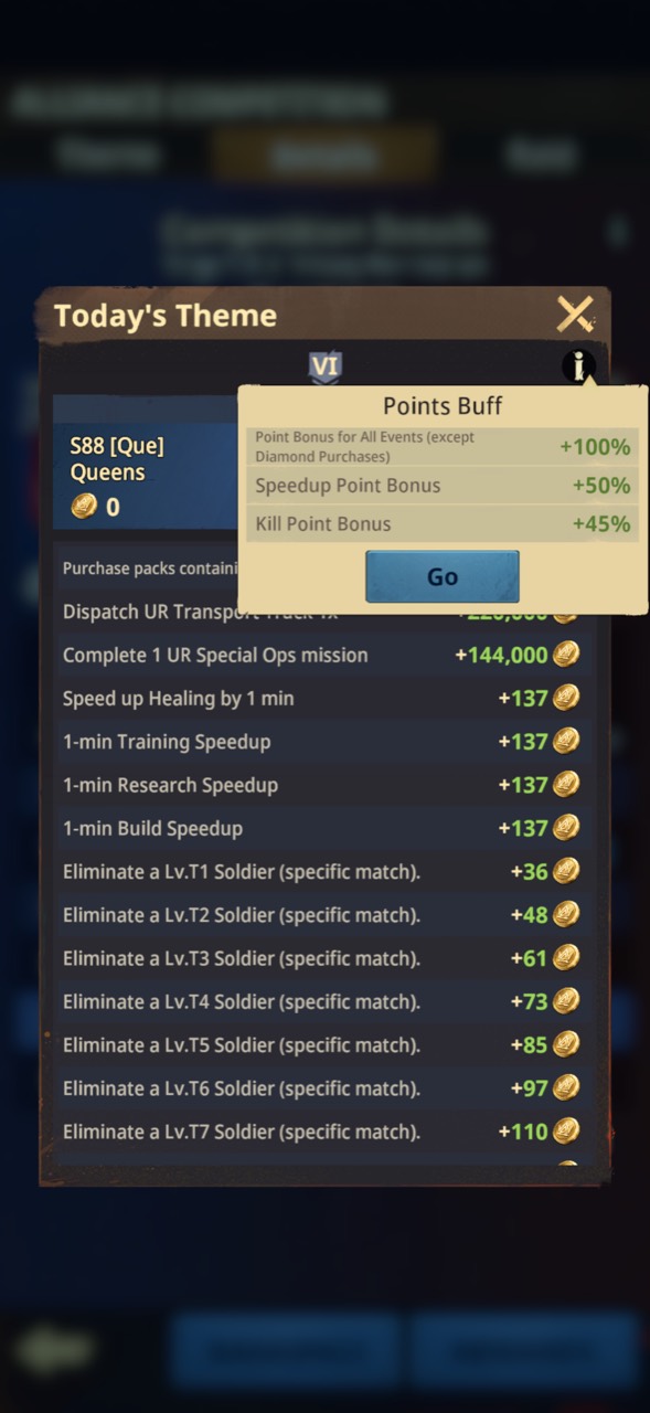 Raid Day account bonuses showing Points Buff, Speedup Point Bonus, and Kill Point Bonus