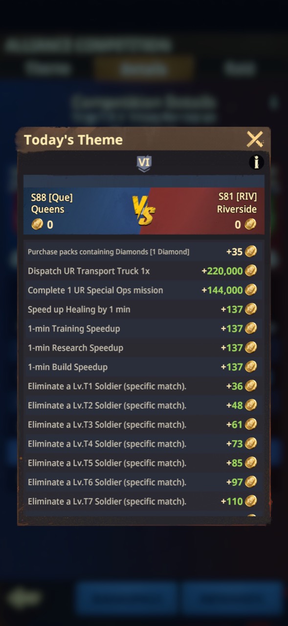Raid Day scoring for transports, Special Ops, speedups, and enemy soldiers