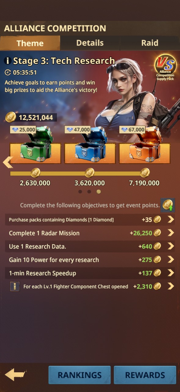 Tech Research VS scoring objectives and the 7,190,000-point final chest